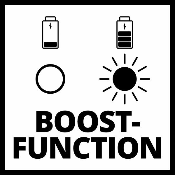 einhell-ładowarka-x-boost-18v-8a-4512155