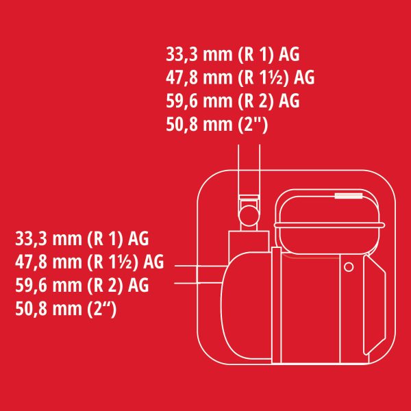 einhell-ge-pw-46-pompa-spalinowa-4171372